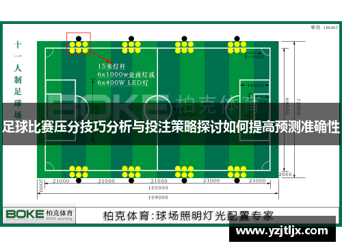足球比赛压分技巧分析与投注策略探讨如何提高预测准确性